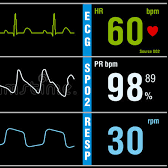 vitals charts